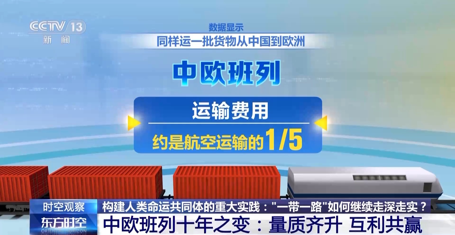 时空观察丨构建人类命运共同体的重大实践：“一带一路”如何继续走深走实？