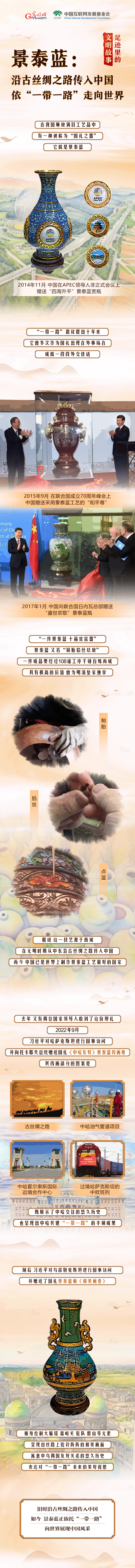 【大道共通】足迹里的文明故事丨景泰蓝：沿古丝绸之路传入中国 依“一带一路”走向世界