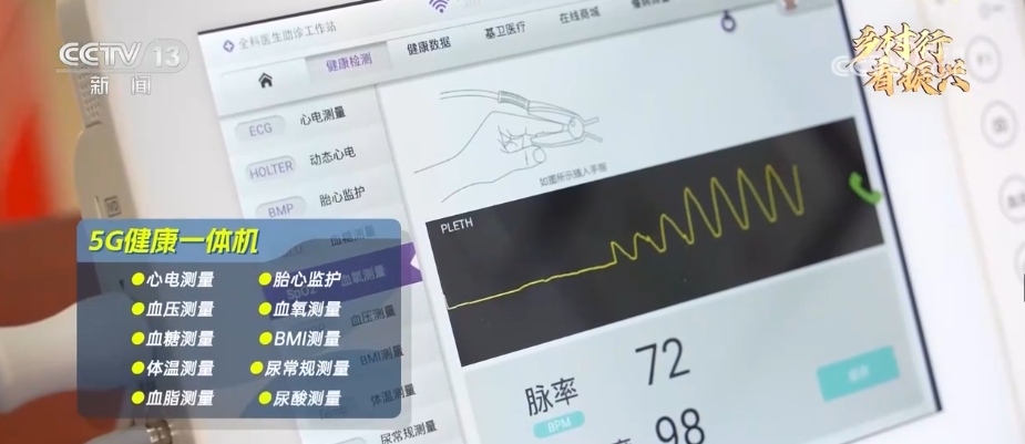 “5G+数字+医疗” 织就乡村振兴“锦绣画卷”