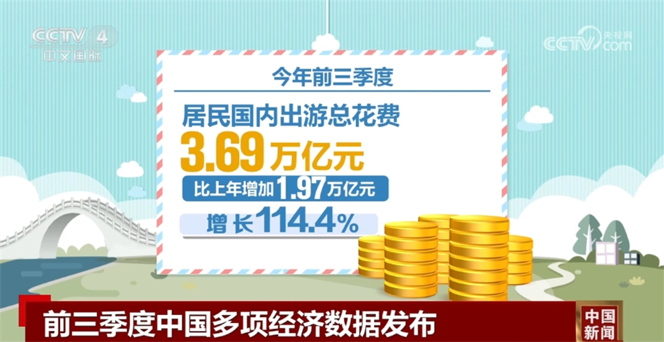 透过数据感知中国经济发展活力 多领域稳中有进“新新”向荣