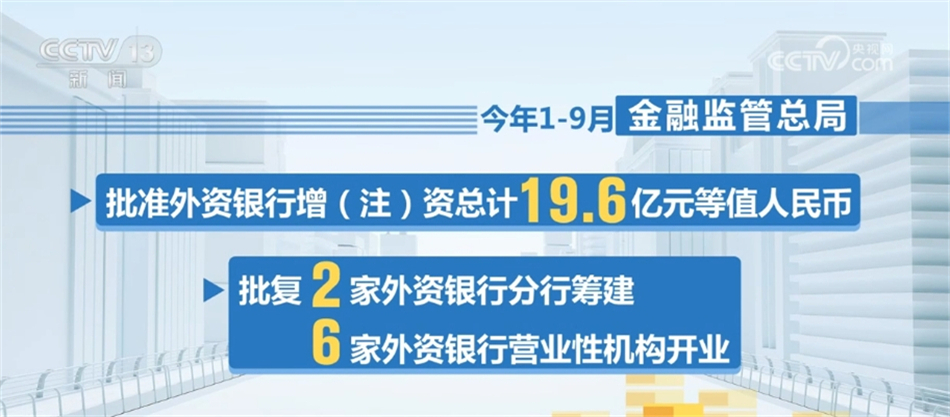 我国金融业开放步伐不断加快 人民币国际化水平持续提升