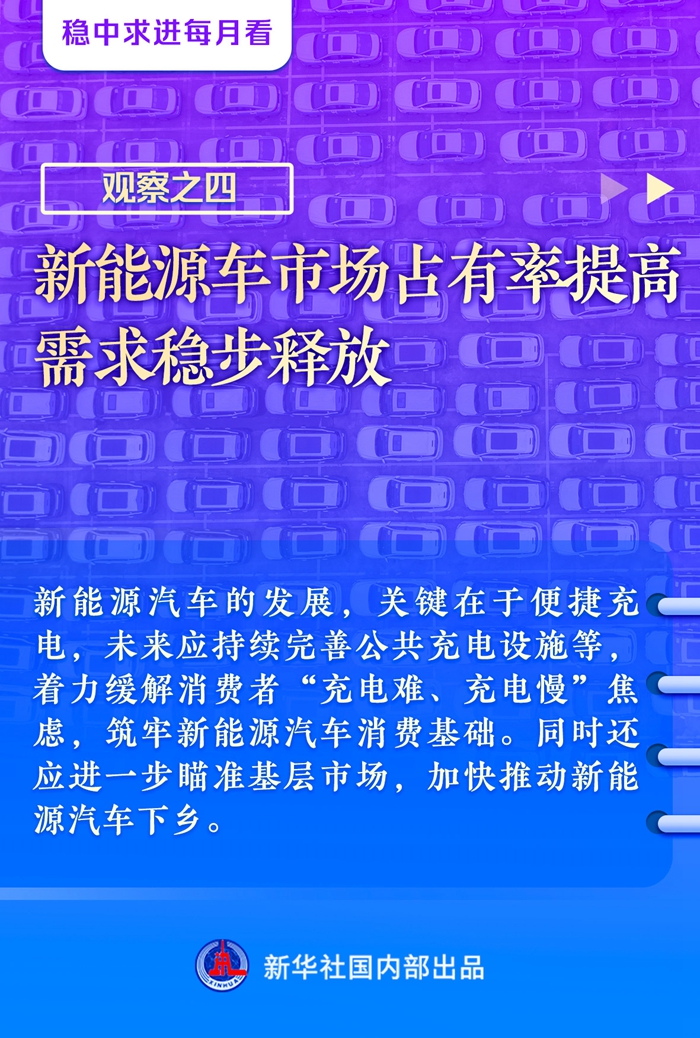 稳中求进每月看｜不断夯实经济回升的基础——10月全国各地经济社会发展观察