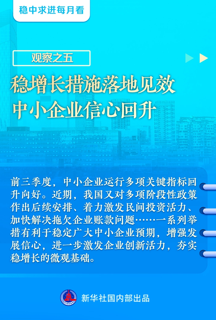 稳中求进每月看｜不断夯实经济回升的基础——10月全国各地经济社会发展观察