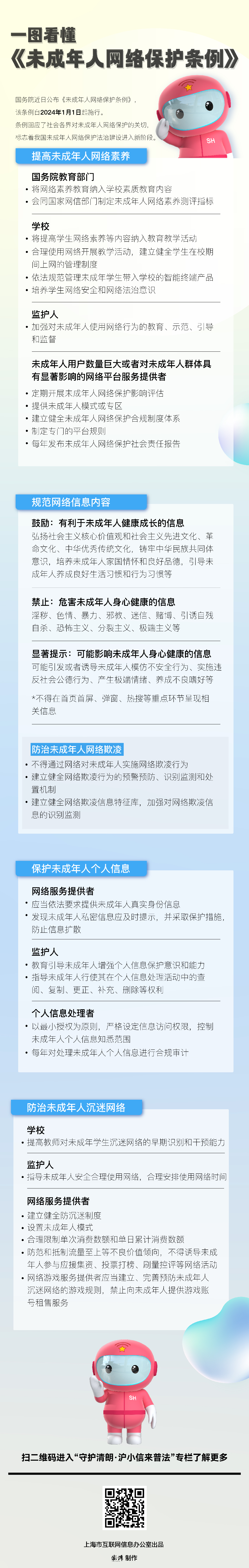 一图看懂《未成年人网络保护条例》：多方共治，四大亮点
