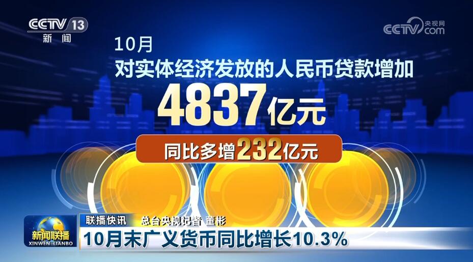 各行各业“攥指成拳”合力致远 激发中国经济增长新动能