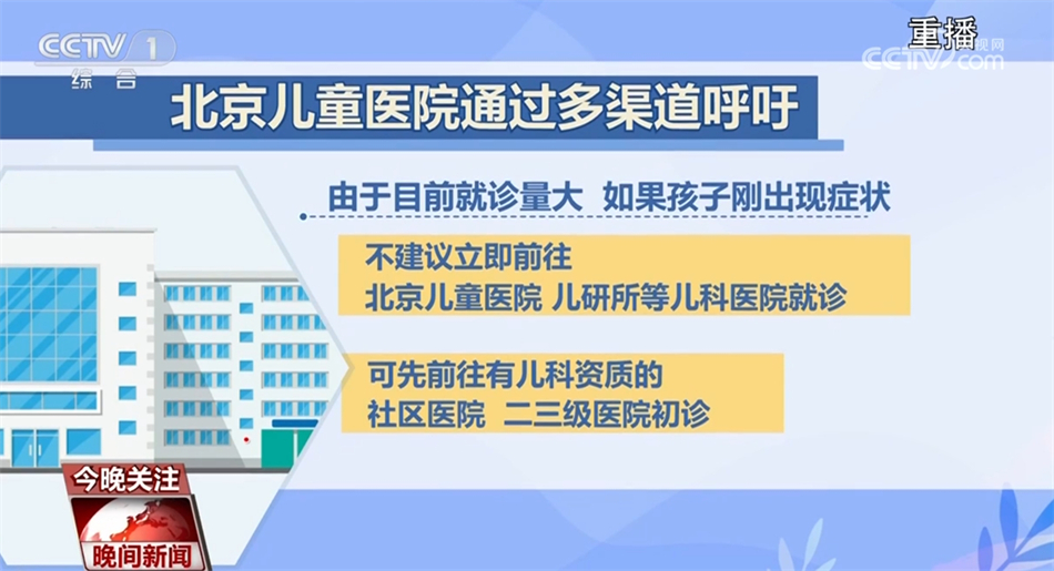 众志成城、同舟共济 各方需共同努力应对多病流行就诊高峰