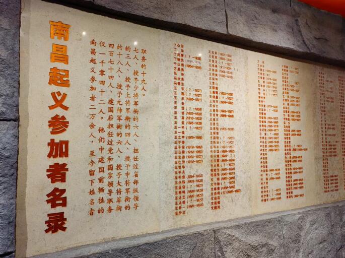 组图丨探访南昌八一起义纪念馆：追忆峥嵘岁月 传承奋斗精神