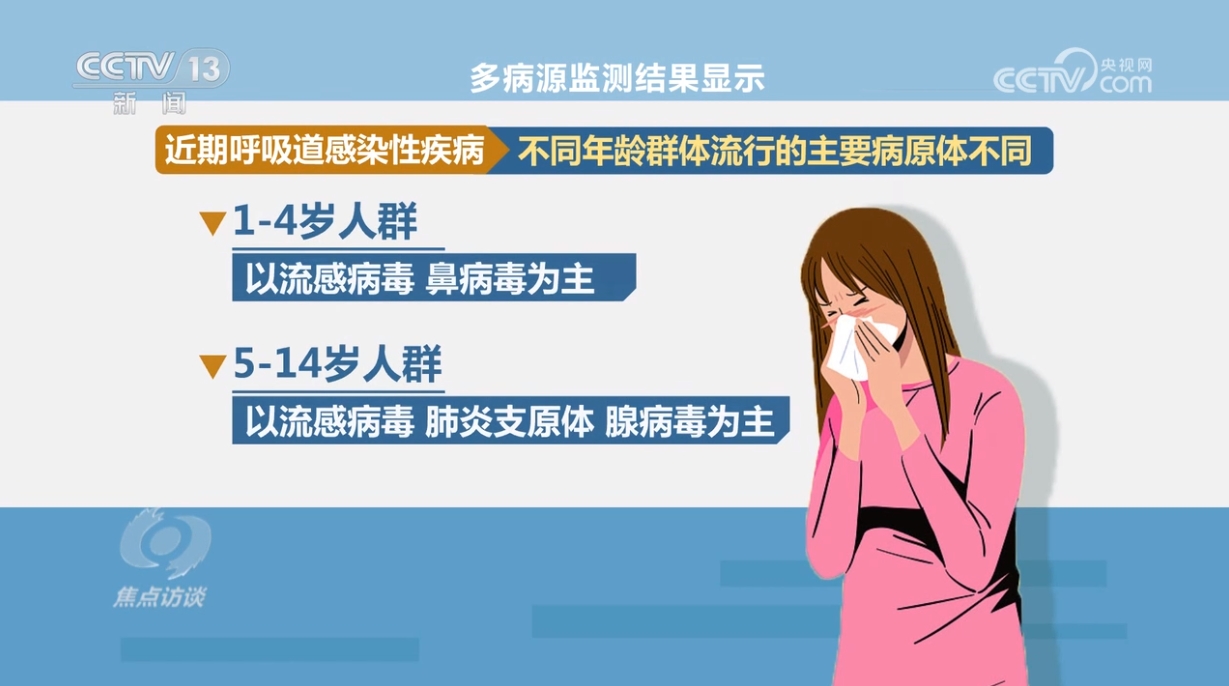 焦点访谈：呼吸道疾病高发 如何防治