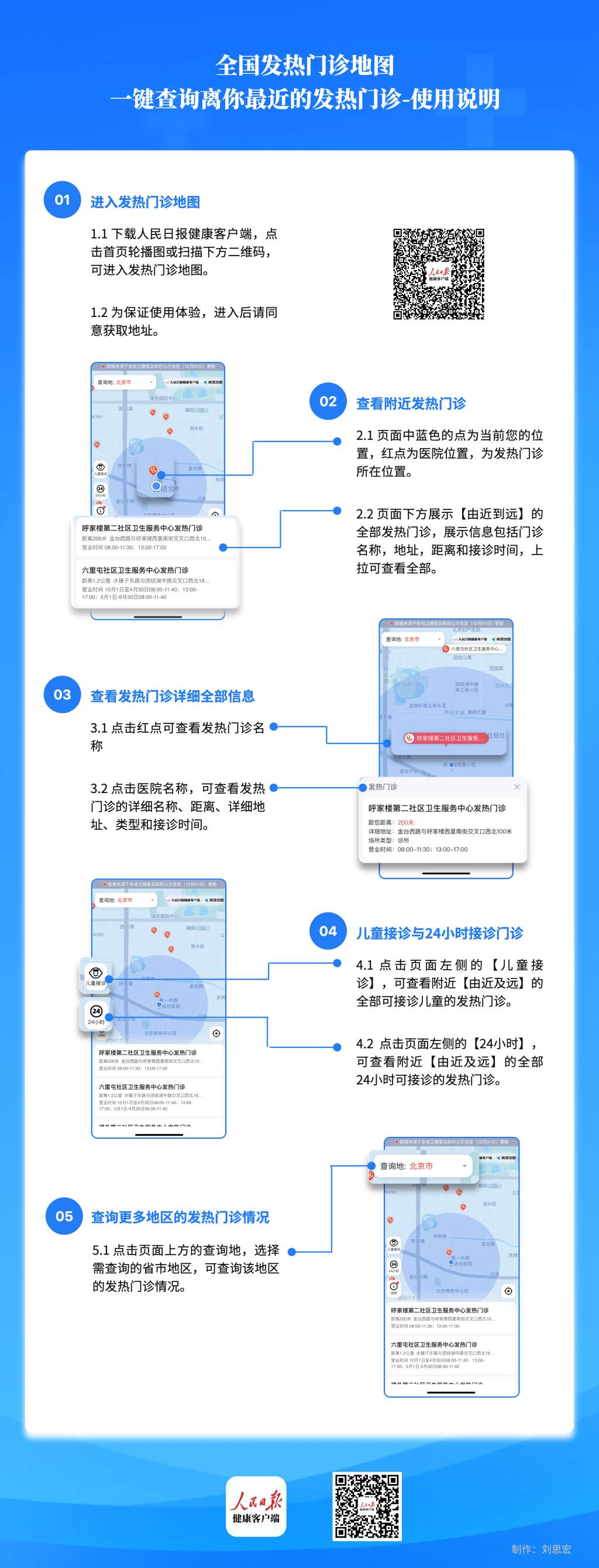 人民日报健康客户端上线“发热门诊地图”查询