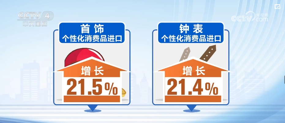 三个“亮眼”凸显外贸韧性够足!竞争力够强!