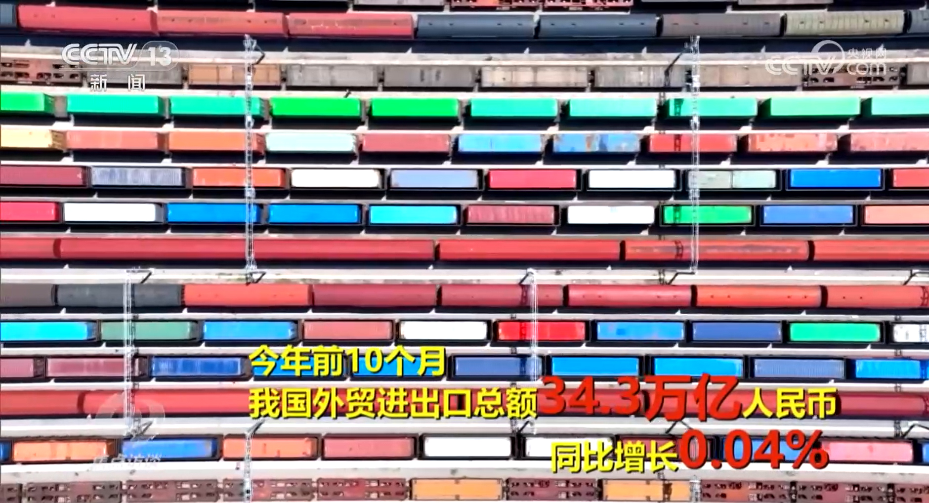 焦点访谈：扎实推进高质量发展 优化转型稳外贸