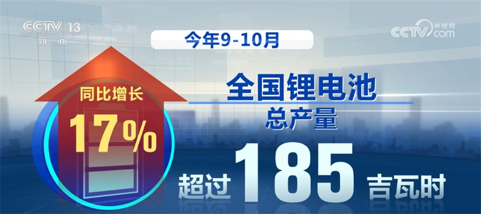 博乐体育：创记载、稳延长 透过数据感知中邦新能源高质地兴盛有力脉动(图5)