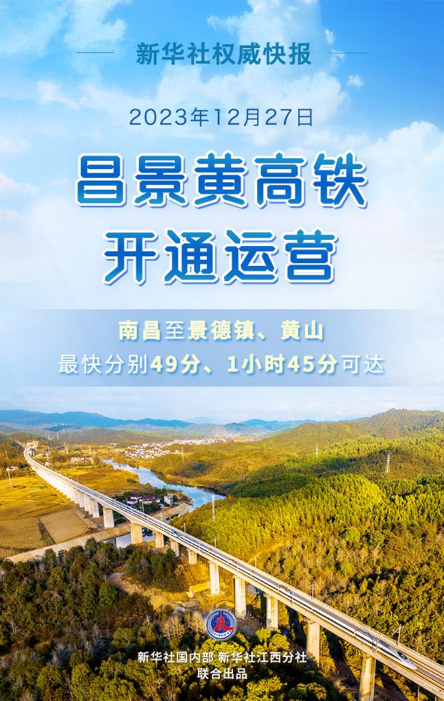 昌景黄高铁开通 南昌至景德镇最快仅需49分钟