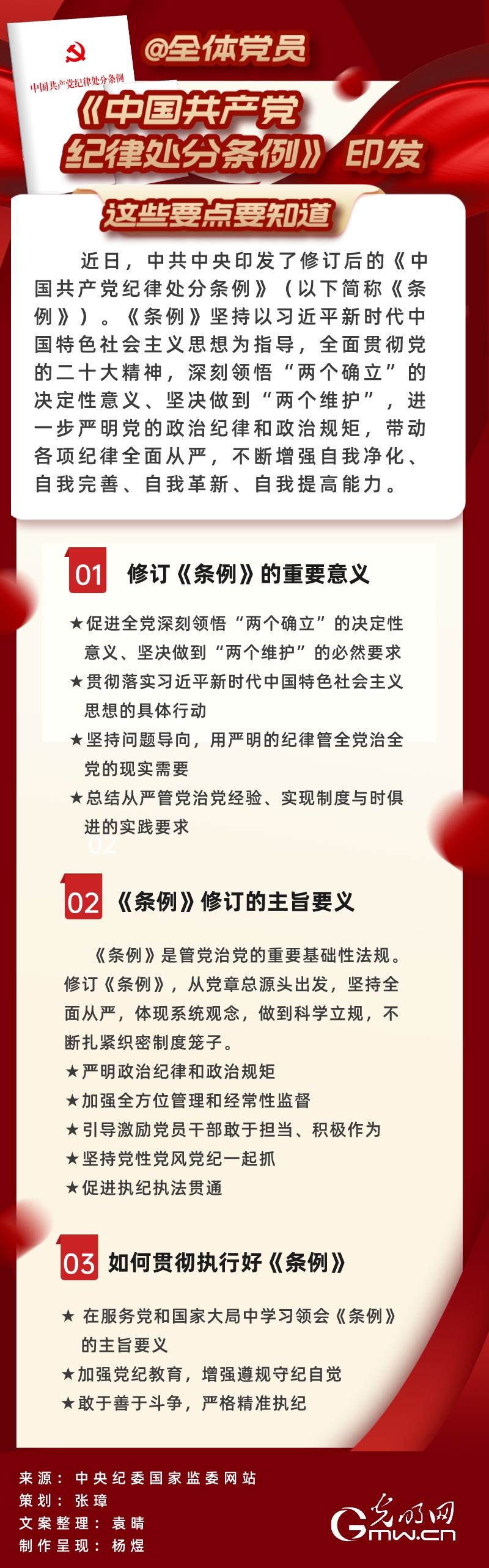 【图解】@全体党员 《中国共产党纪律处分条例》印发 这些要点要知道