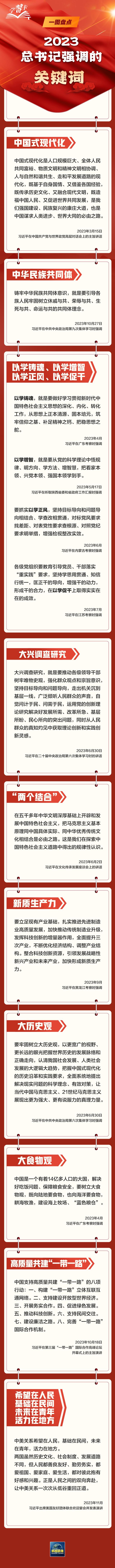 学习卡｜一图盘点2023总书记强调的关键词