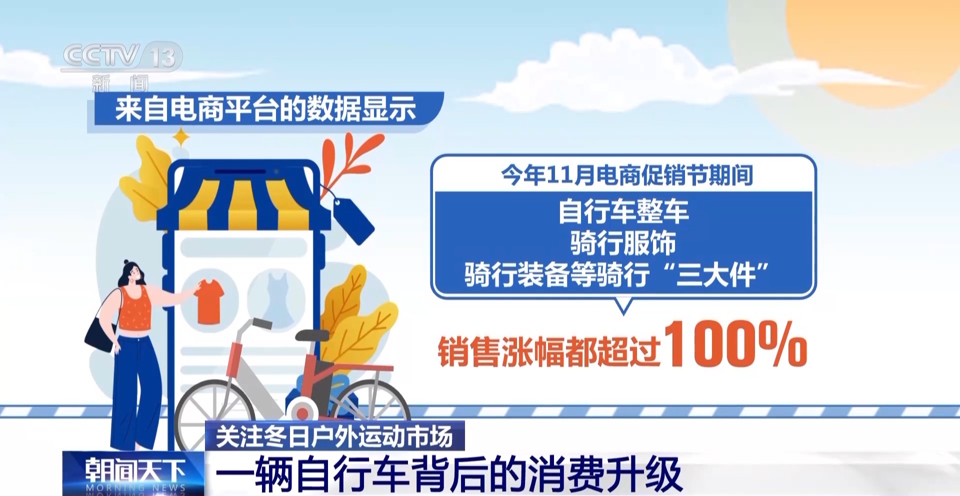 “玩”出来的万亿级产业 冬日户外运动“火出圈”
