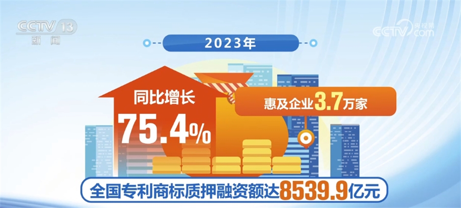 多维数据彰显中国经济活力与潜能 高质量发展“扬帆”前行
