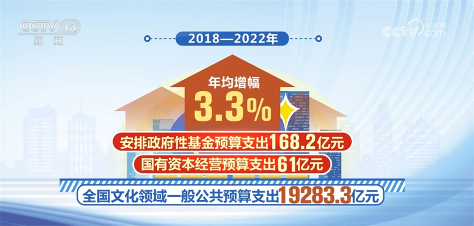 多维数据彰显中国经济活力与潜能 高质量发展“扬帆”前行