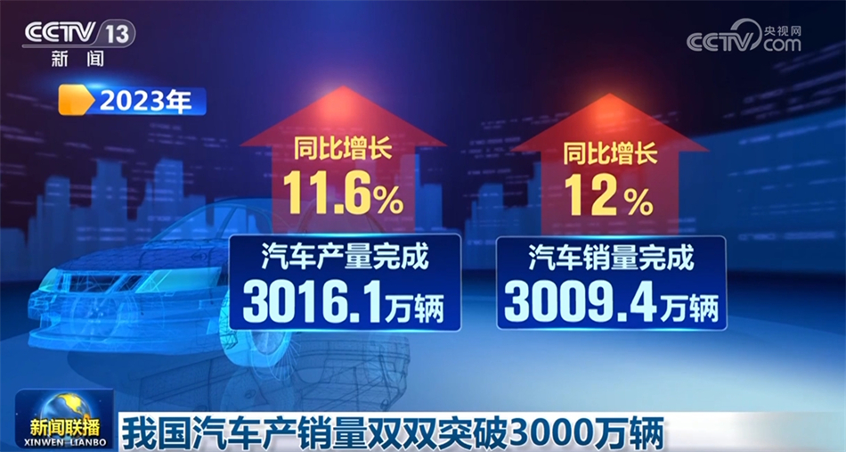多领域齐头并进汇聚蓬勃生机 中国经济“开门红”带来融融暖意