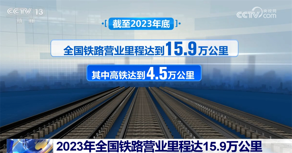 多领域齐头并进汇聚蓬勃生机 中国经济“开门红”带来融融暖意