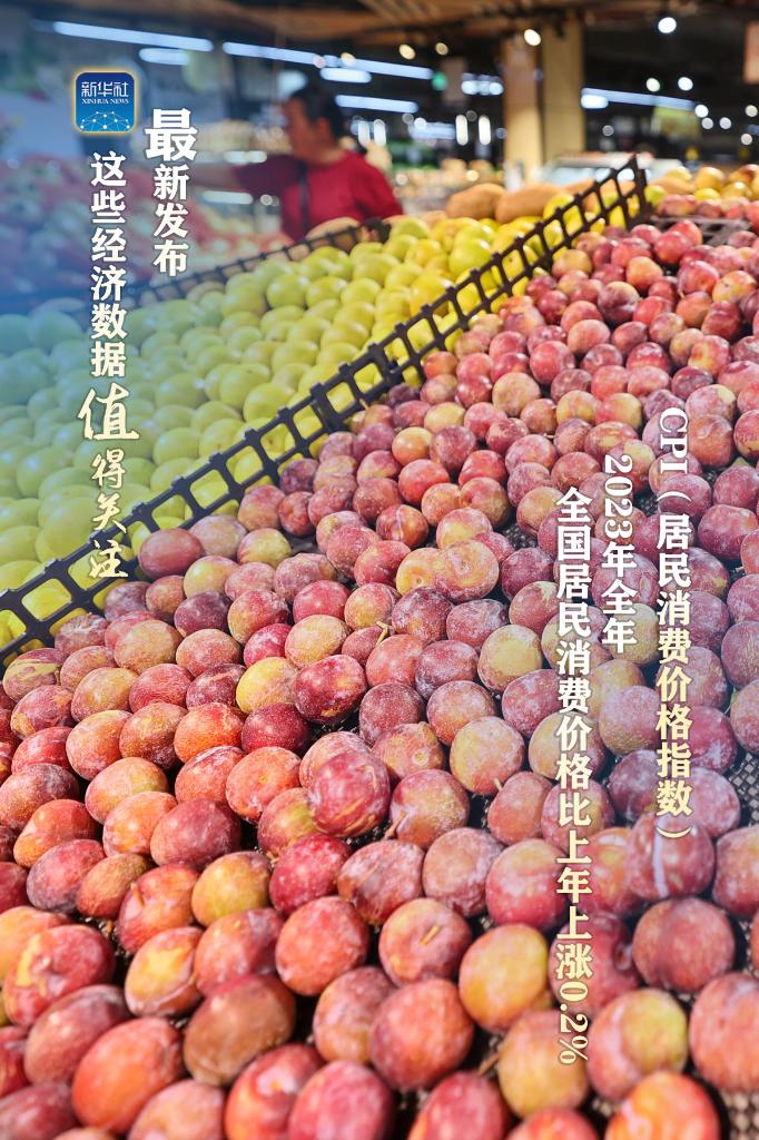 最新发布，这些经济数据值得关注