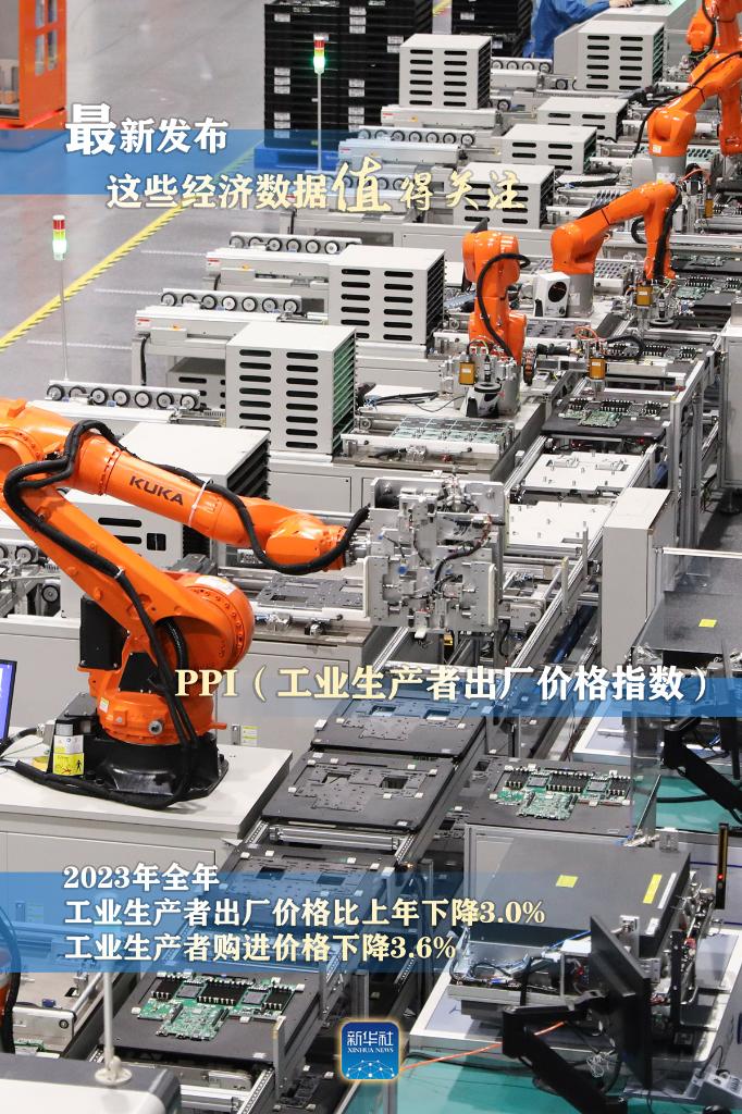 最新发布，这些经济数据值得关注