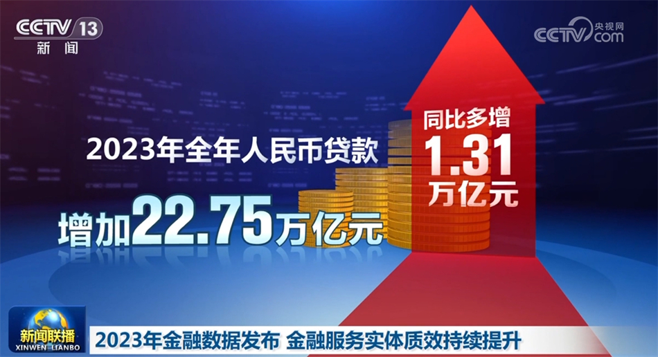 天博体育官方平台入口透过数据感知活力中国强劲脉动 高质量发展“欣欣向荣”(图8)