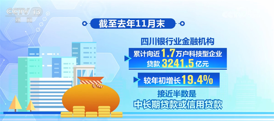 天博体育官方平台入口透过数据感知活力中国强劲脉动 高质量发展“欣欣向荣”(图11)