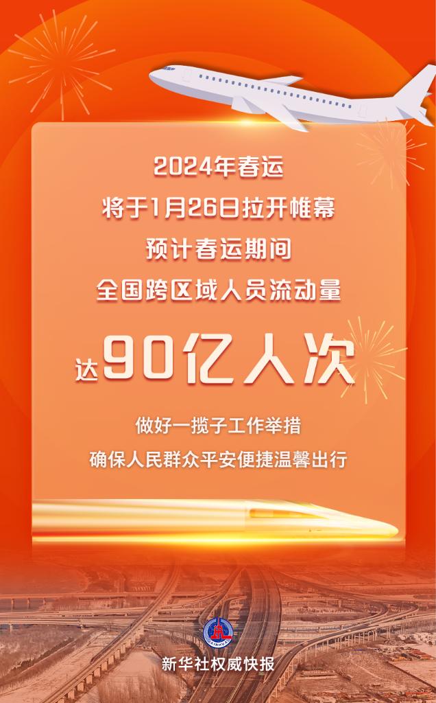 2024年人口流动数据_被2024年春运这些数据惊呆了