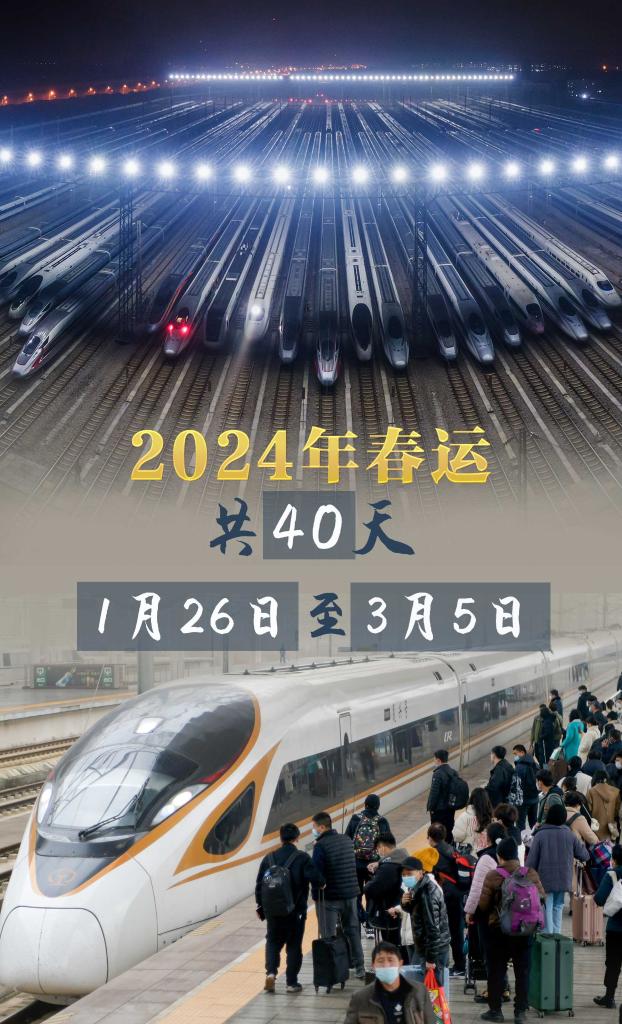 权威数读丨2024年春运，你想了解的都在这里