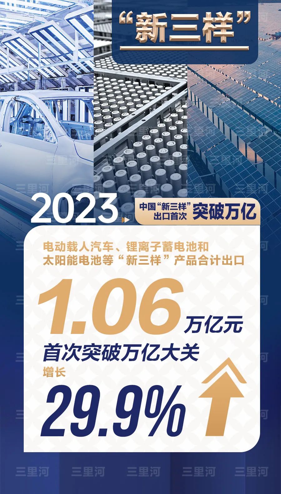 仍是全球“最大引擎”！中国GDP又多了1个瑞士