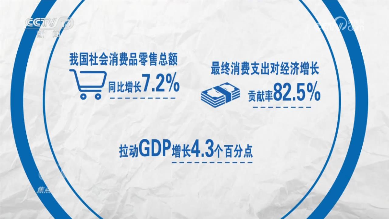 焦点访谈：大国有“数” 回升向好 砥砺前行