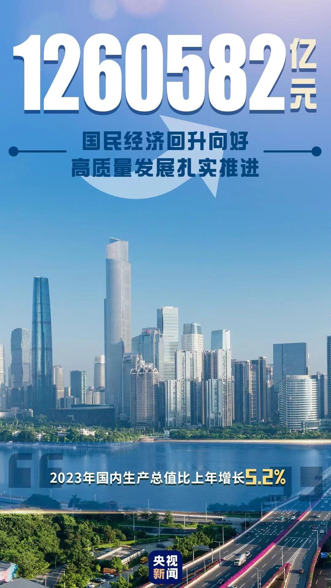 闯关再向前丨中国经济的韧性与活力，就在这些数据里→