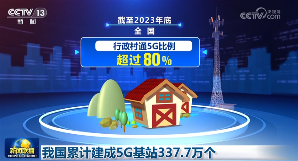 底盘稳、韧性强、动力足 中国经济沿着高质量发展道路阔步前行
