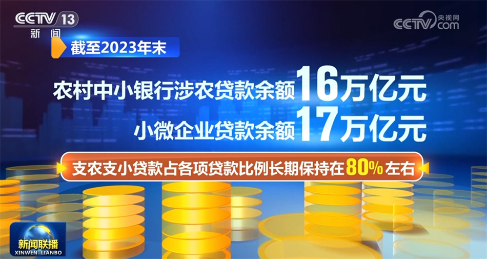 底盘稳、韧性强、动力足 中国经济沿着高质量发展道路阔步前行