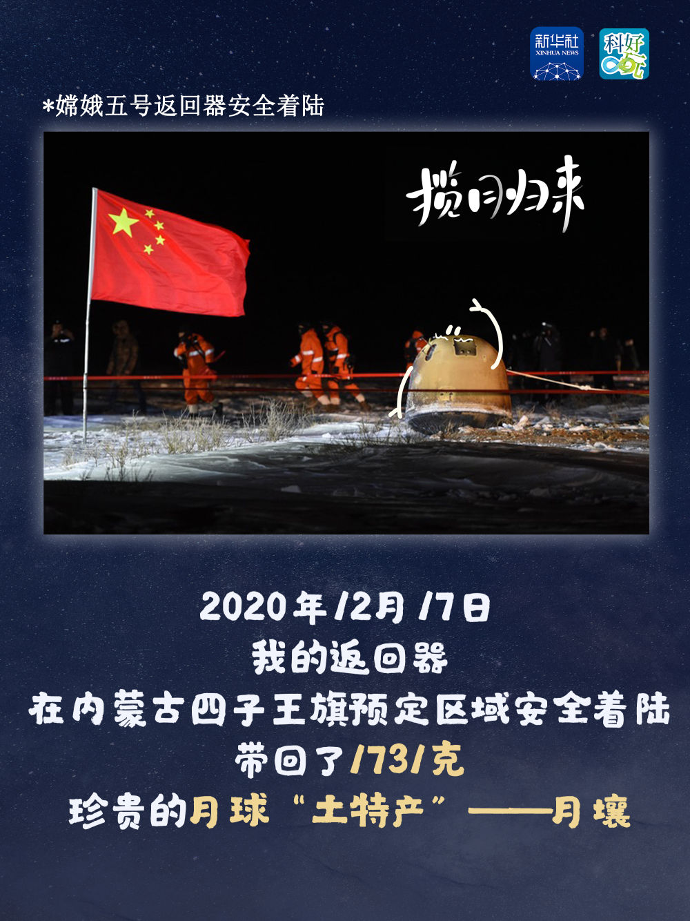 科好玩丨“嫦娥”家族逐梦奔月记