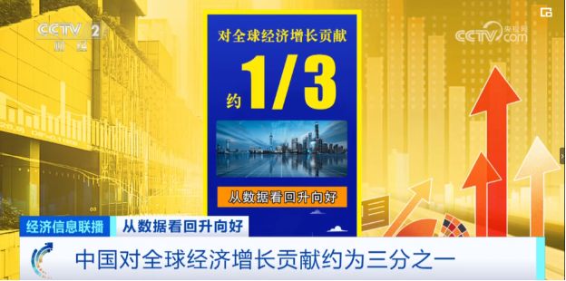 “数”读中国信心——《从数据看回升向好》总台财经节目中心开年特别报道