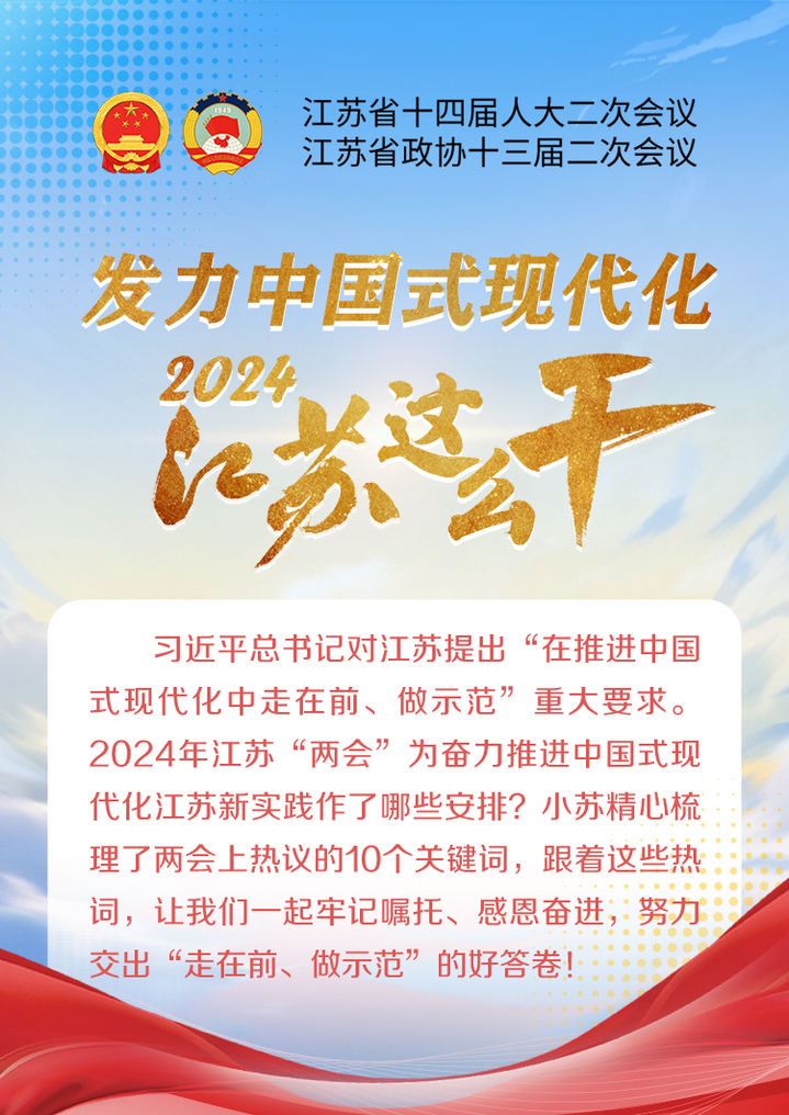 发力中国式现代化，2024江苏这么干！