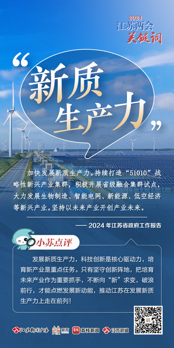 发力中国式现代化，2024江苏这么干！
