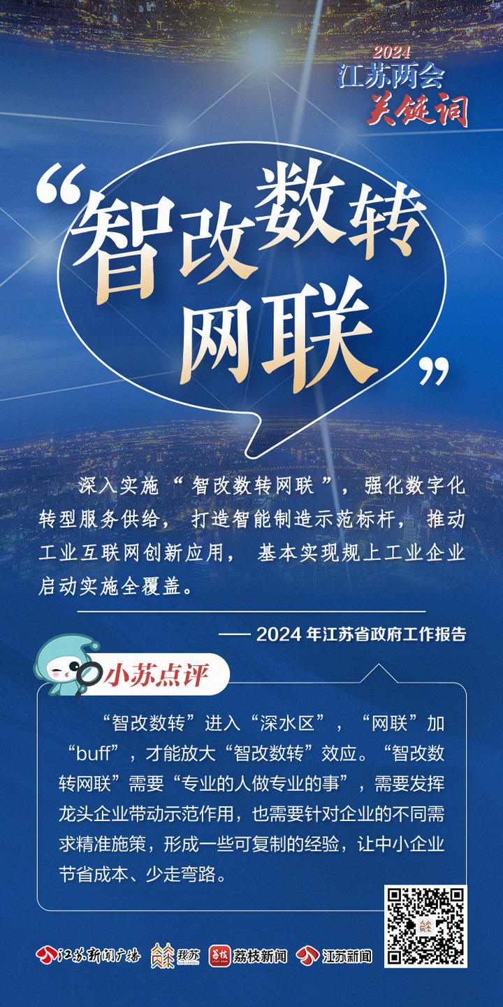 发力中国式现代化，2024江苏这么干！