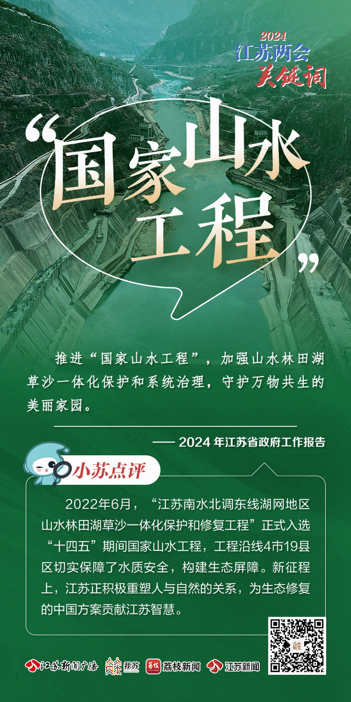 发力中国式现代化，2024江苏这么干！