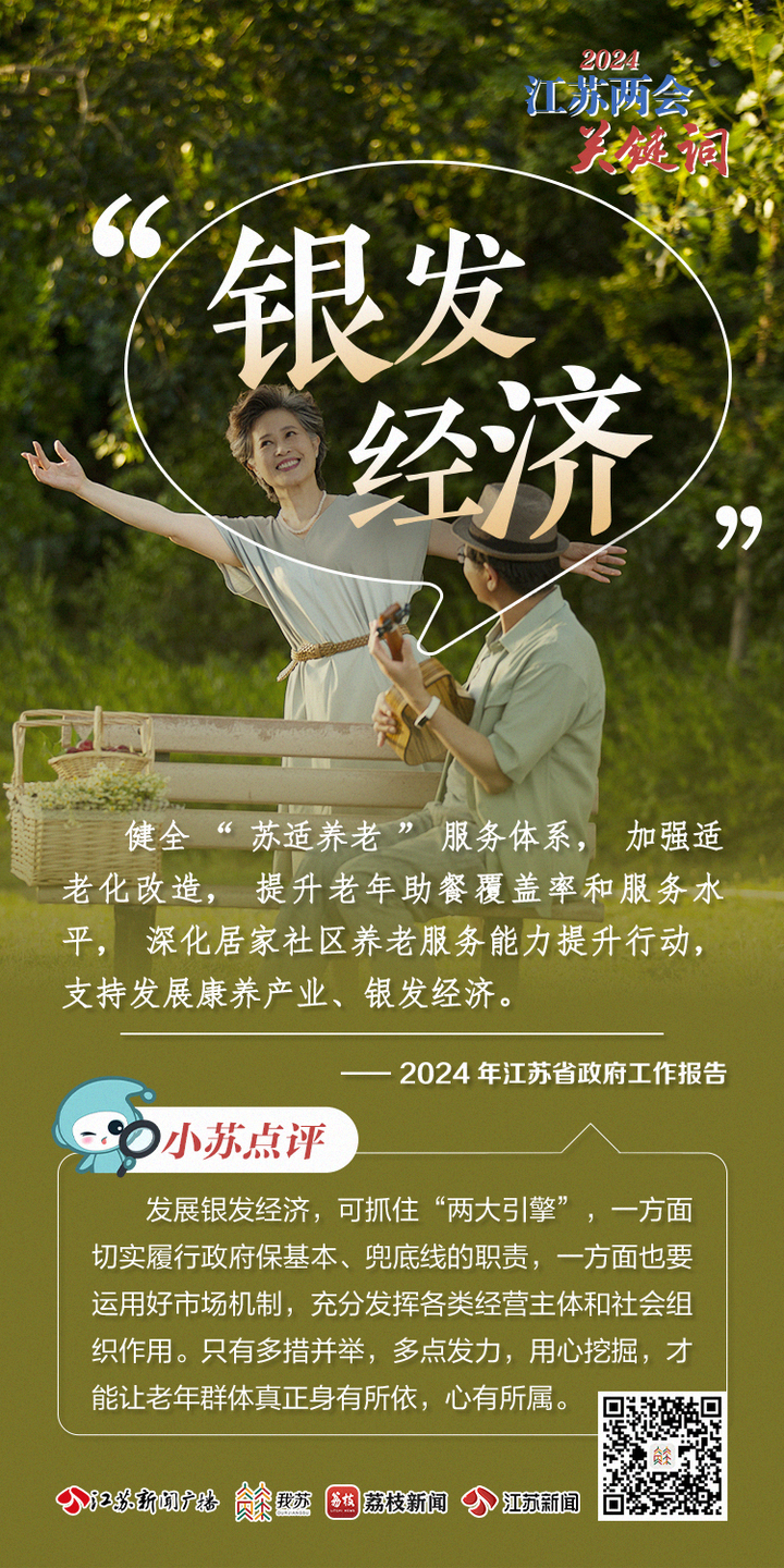 发力中国式现代化，2024江苏这么干！