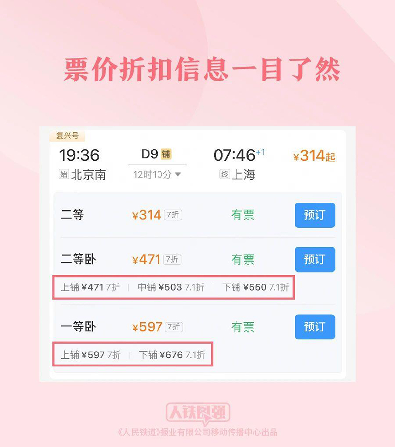 预计发送旅客4.8亿人次 铁路优化服务多举措保春运