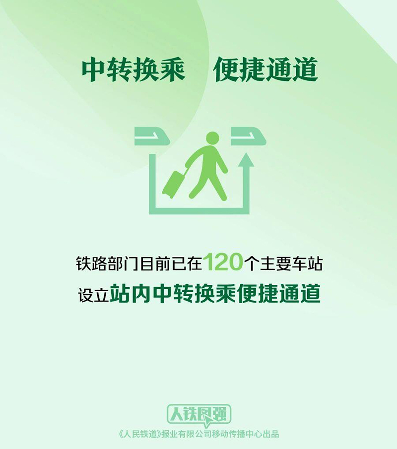预计发送旅客4.8亿人次 铁路优化服务多举措保春运