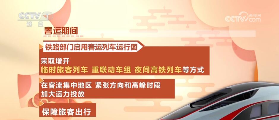 2024年春运大幕开启 “流动的中国”彰显旺盛活力