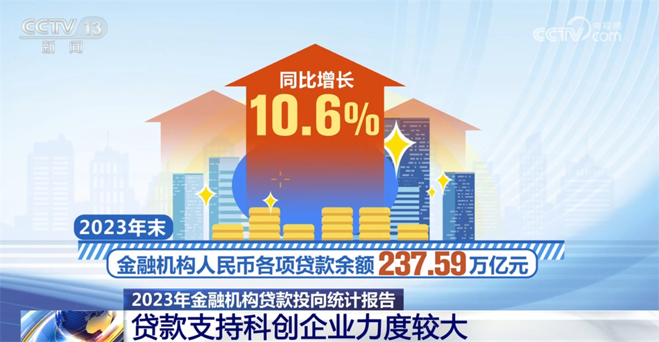 多领域亮点纷呈助力经济“蒸蒸日上” 高质量发展凝聚磅礴力量