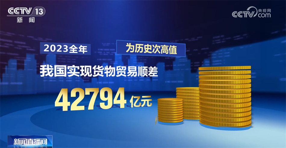 多领域亮点纷呈助力经济“蒸蒸日上” 高质量发展凝聚磅礴力量