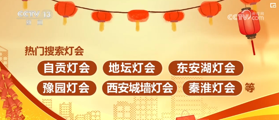 新春“购物车”装满国潮风 假日消费掀起新风尚