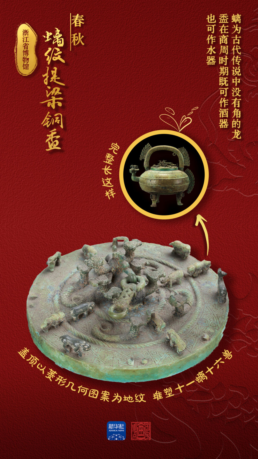 国宝画重点丨农历龙年来数龙，一条龙、两条龙、三条龙……