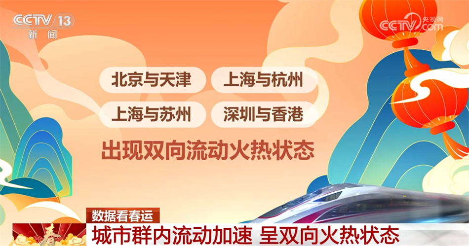 “流动的中国”充满生机活力 表明我国经济发展内生动力正在增强